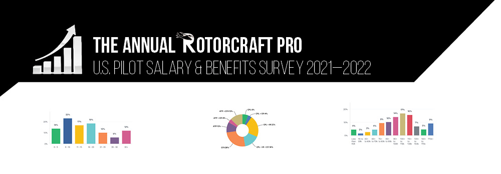 2021-2022 US Helicopter Pilot Salary Survey